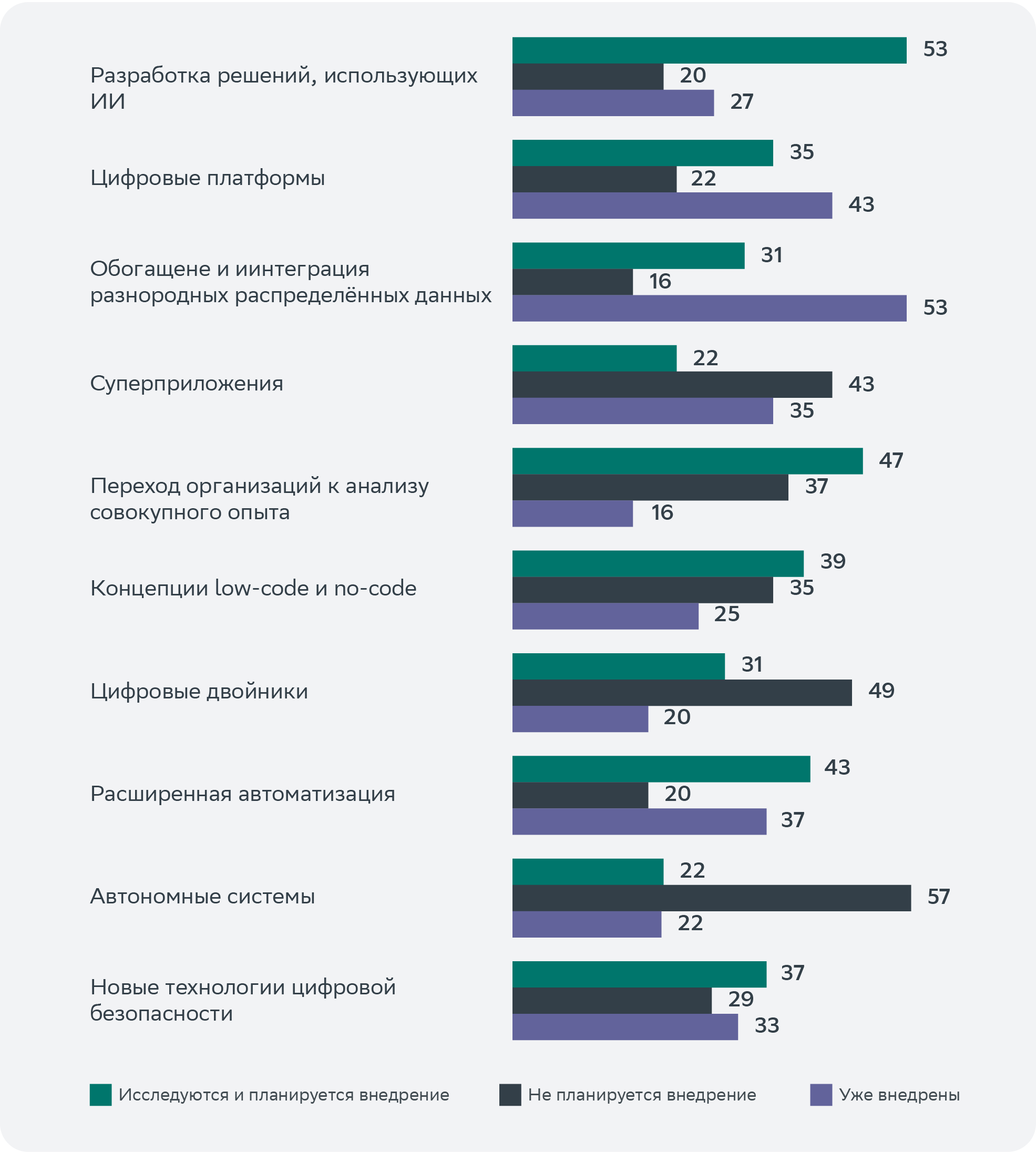 Меры поддержки бизнеса от государства в 2024 году — обзор СберПро Медиа